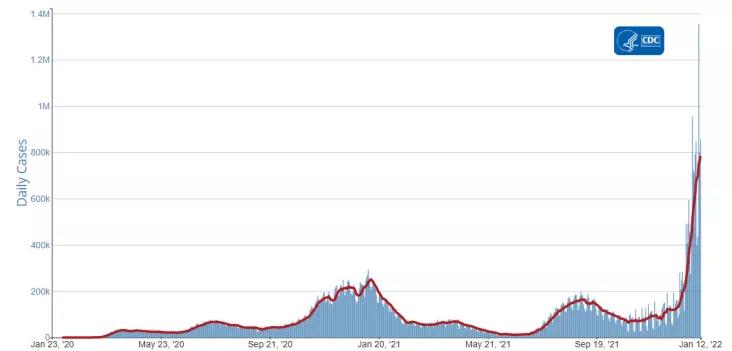 危險(xiǎn)!不合規(guī)listing將被刪除,亞馬遜正嚴(yán)打這一爆款