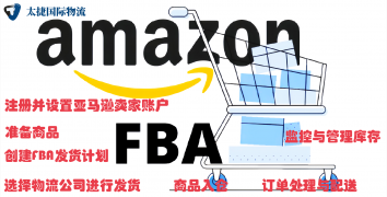 <b><font color='#FF0000'>亞馬遜FBA建倉流程的詳細(xì)指南</font></b>