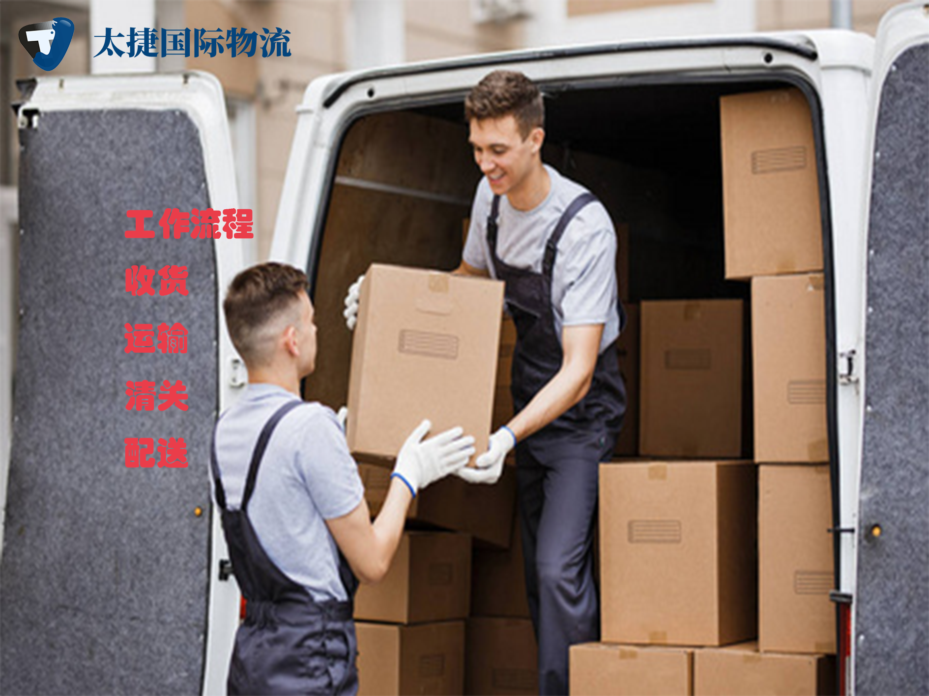 運輸服務工作流程